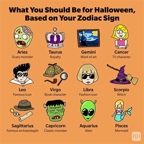 Halloween-themed Baby Names: A Guide for Expecting Parents